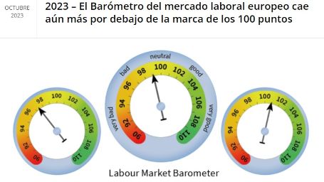 32 Mag foto Identificativa Barómetro europeo